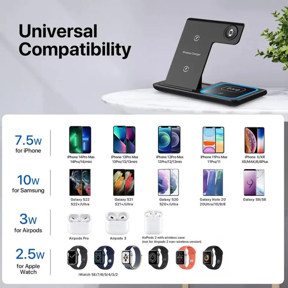 FLEXNSHADE 3-in-1 Wireless Charging Station